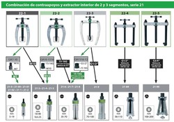 Extractor de rodamientos interiores de 3 segmentos para