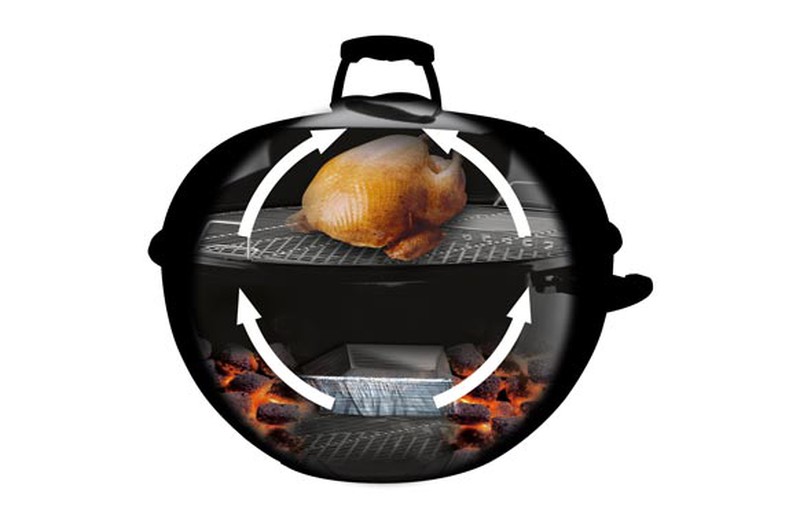 Barbacoa de carbon Weber® kettle 47 cm negra — GUAL