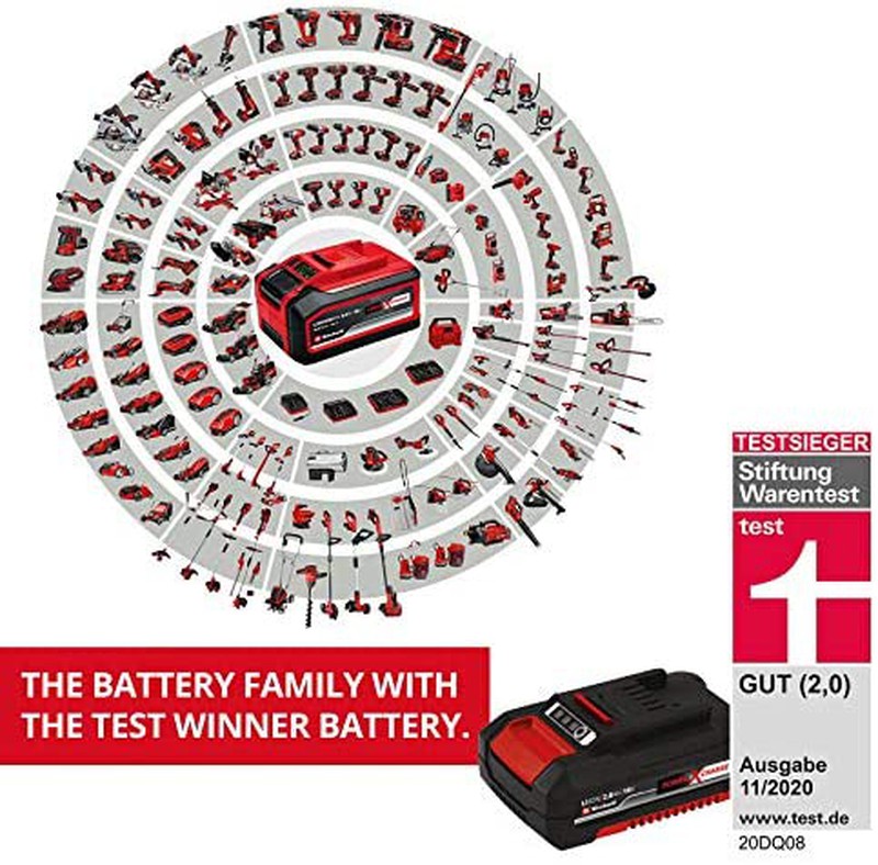 Cargador rápido de batería PXC 18V 4Ah 4512103 Einhell